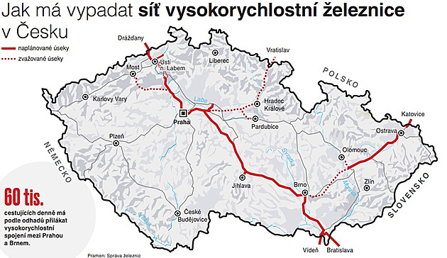 Ještě před začátkem stavby chtějí záruky. Starostové se přeli kvůli vysokorychlostní trati